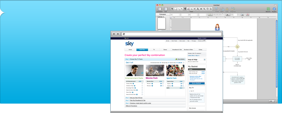 BSkyB